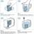 Kompatible Wasserfilter für  Saeco/Philips